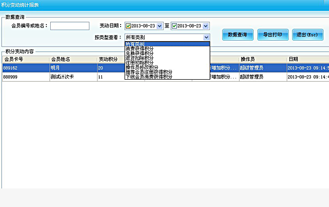 積分變動(dòng)統(tǒng)計(jì)