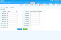 智絡(luò)BS連鎖會(huì)員管理系統(tǒng)會(huì)員多級(jí)積分提成功能