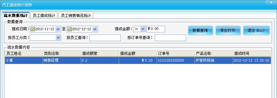 員工銷售數(shù)據(jù)統(tǒng)計(jì)