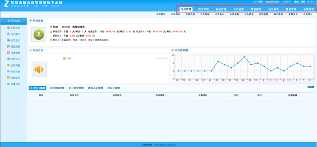 門店是否能夠使用會(huì)員管理系統(tǒng)的呢？