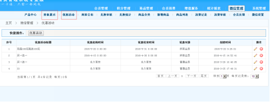 喚醒沉睡的會員，首選智絡會員管理軟件