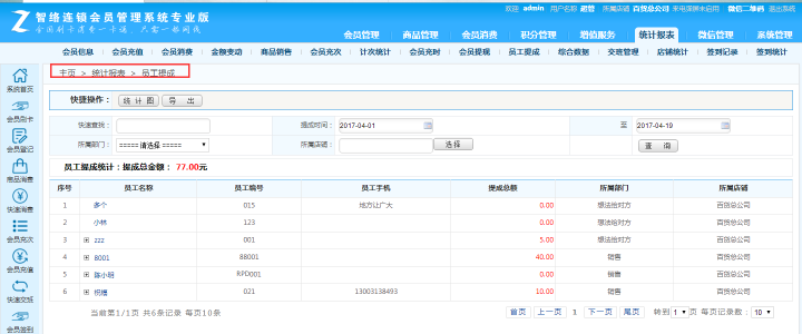 智絡連鎖會員管理系統(tǒng)