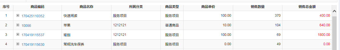 智絡(luò)連鎖母嬰店會員系統(tǒng)
