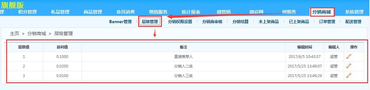 怎么實現(xiàn)分銷功能 