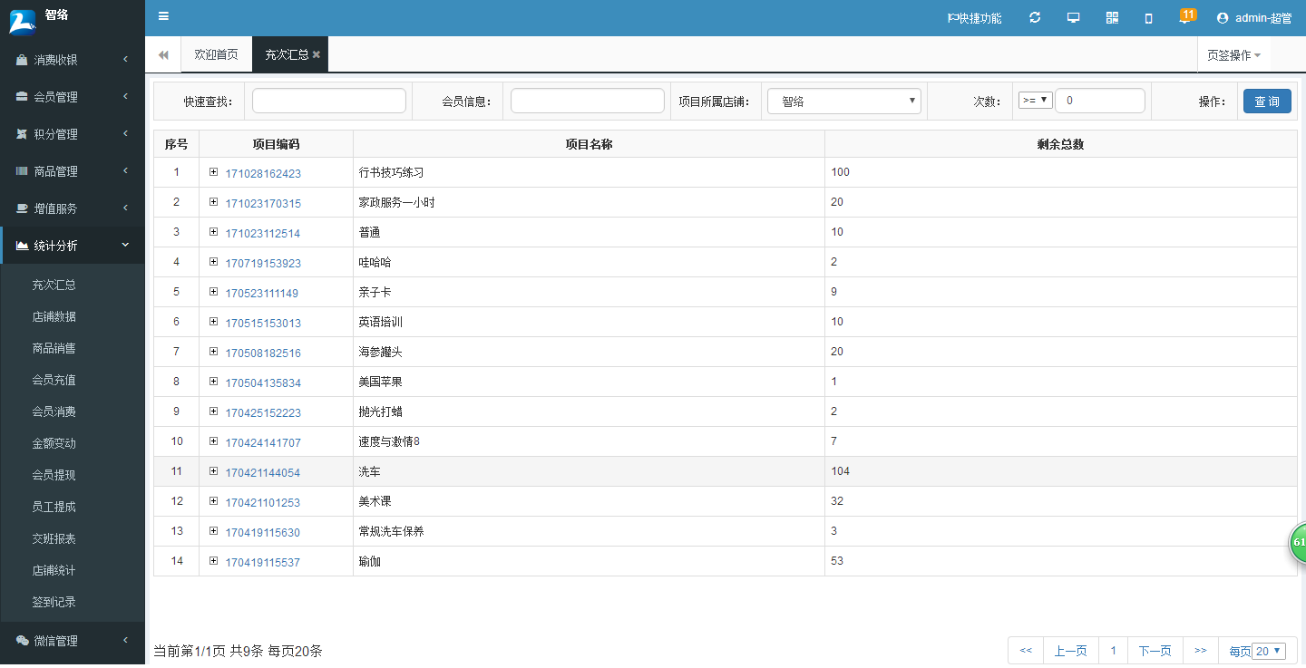 智絡(luò)會員管理系統(tǒng)